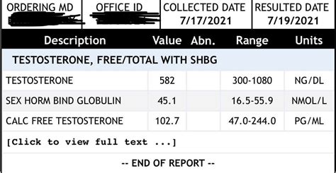 Testosterone results after about 6 weeks on Tongkat Ali 400 mg 